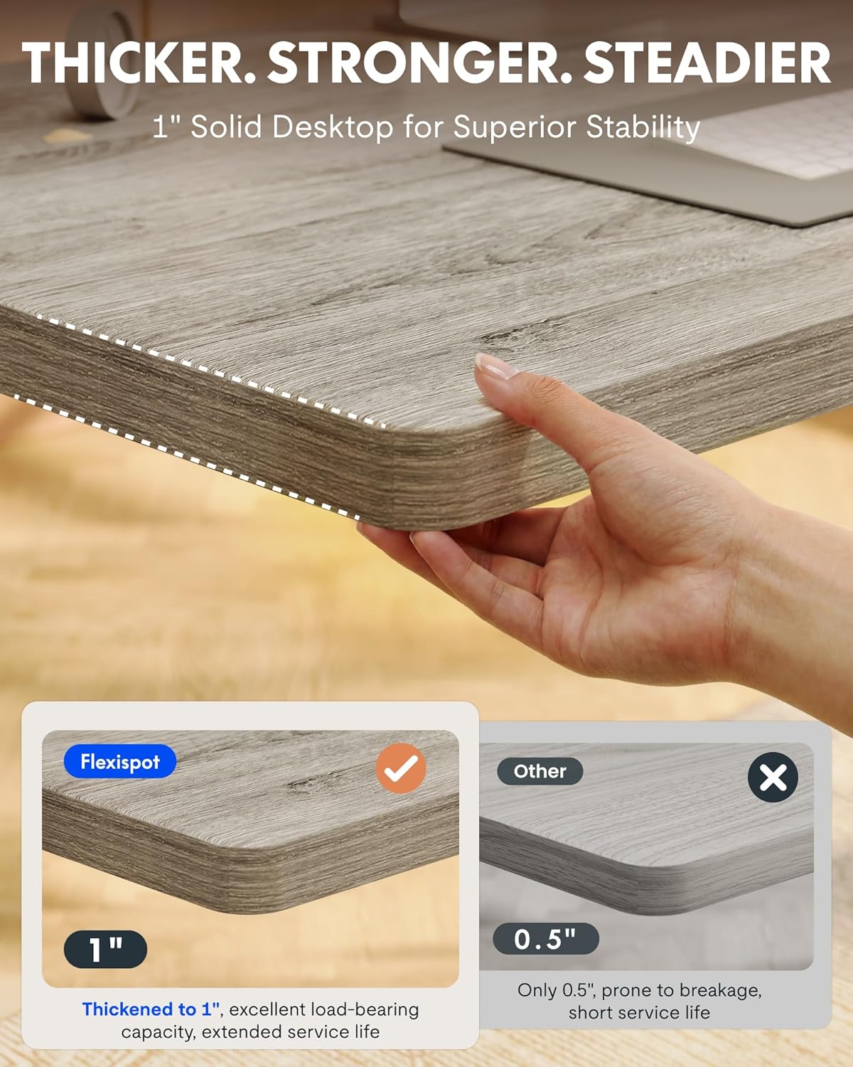 One-Piece Electric Height Adju - огляд і ціна Desk Setup L Shaped
