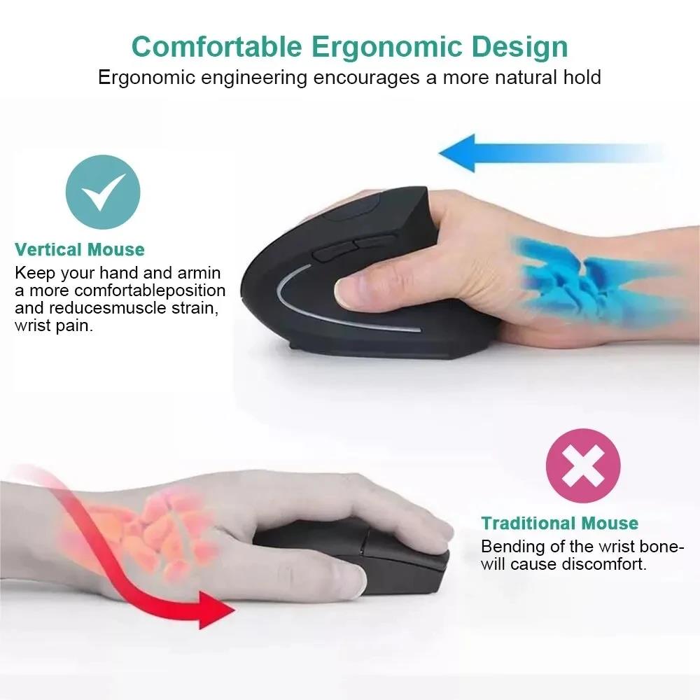 Ergonomically Compliant Vertic - огляд і ціна Desk Setup Ergonomics