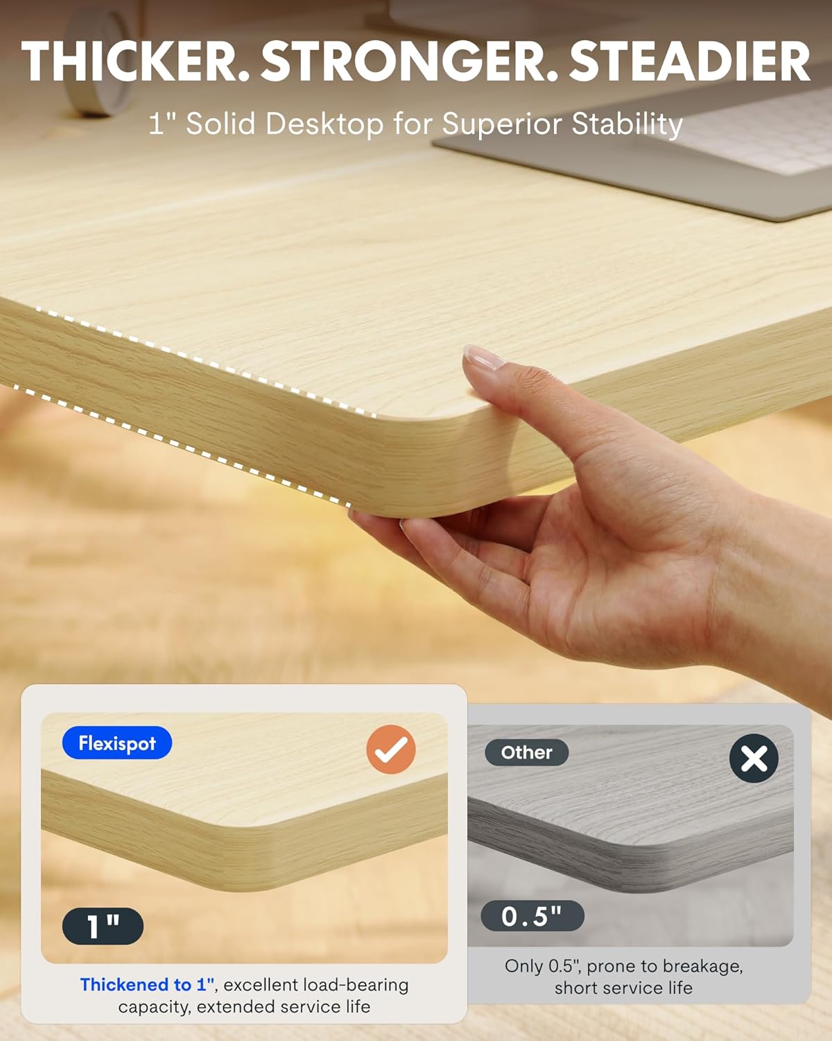 Electric Height Adjustable Sta - огляд і ціна Desk Setup L Shaped